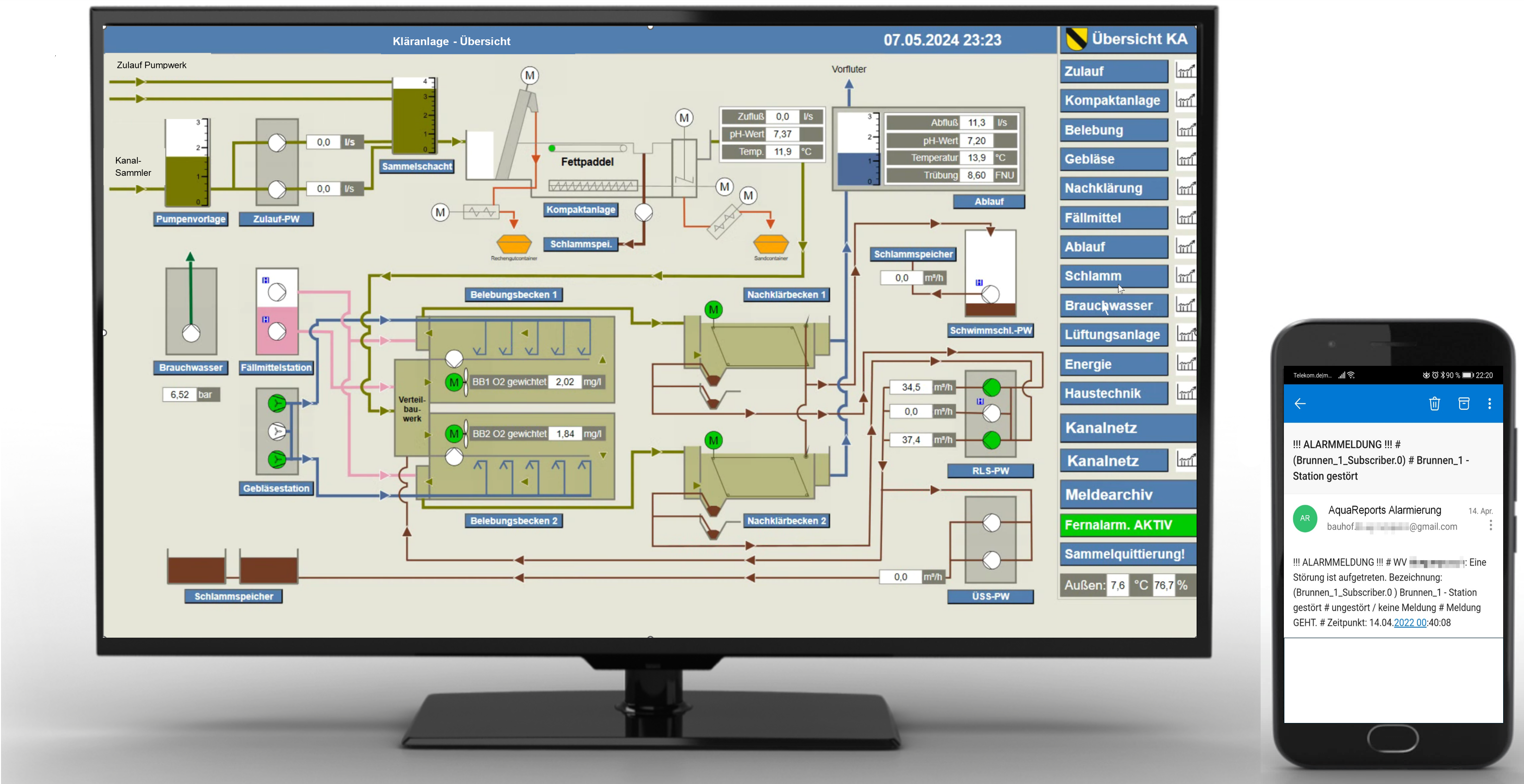 AquaScada-Beispiel-PC-Smartphne